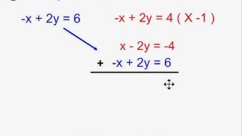 Elimination With Parallel Lines