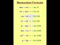 Mensuration Unit Conversions