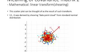 the Meaning of Covariance Matrix and PCA