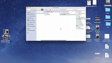 MT4 Mac - Installing Indicators and Templates