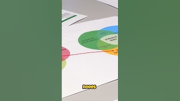 🔍🧠 SEMANTIC NETS IN ARTIFICIAL INTELLIGENCE 🧠🔍