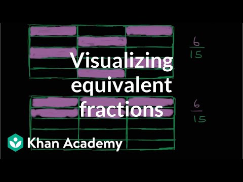 Visualizing Equivalent Fractions | Fractions | Pre-Algebra | Khan Academy