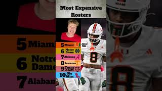 Most Expensive Rosters in College Football