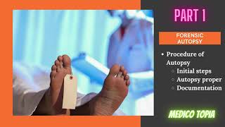 Autopsy Procedure; Pre-autopsy formalities, External examination, Types of Incisions