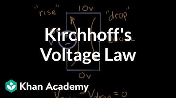 Kirchhoff