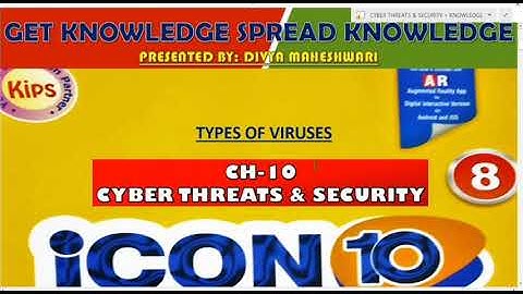 COMPUTER ICON 10 PART-3 CLASS-8 CH-10 CYBER THREATS & SECURITY