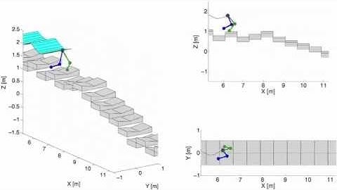 A Framework for Planning and Control of Non-Periodic Bipedal Locomotion