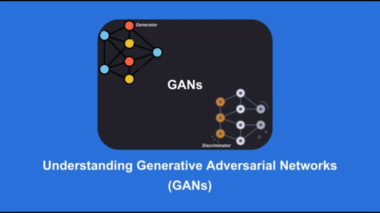Understanding Generative Adversarial Networks (GANs)