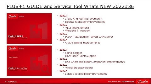 #36 PLUS+1 GUIDE and Service Tool Whats NEW 2022
