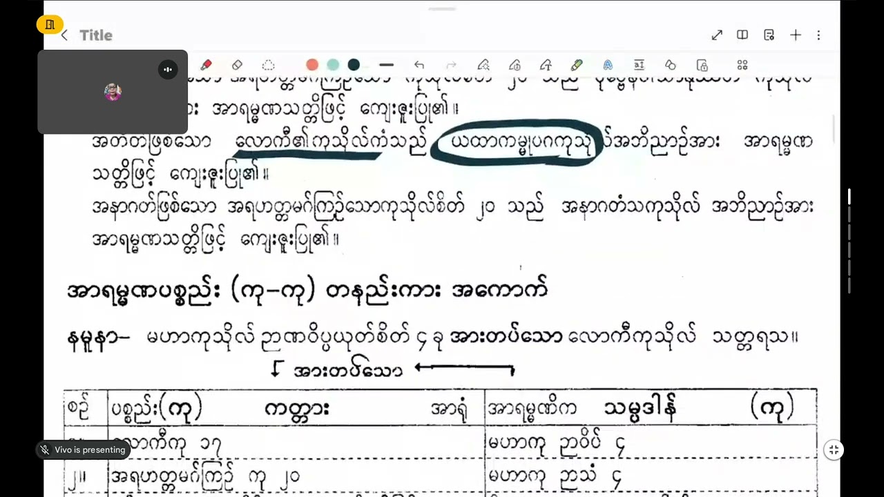 ပဉှာဝါရ အာရမ္မဏမျိုး  part 25