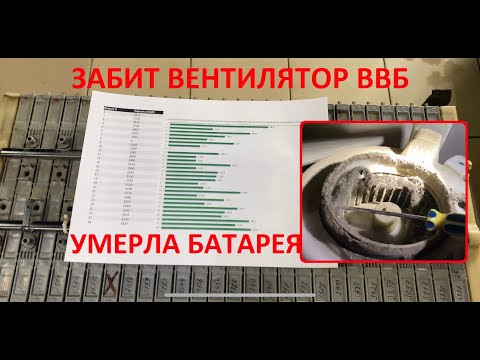 Prius 20-ремонт ВВБ, охлаждение забито!!! Перегрев батареи🤒