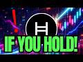 HEDERA (HBAR) HOLDING STRONG DESPITE MARKET CONDITION ‼️ | LISTEN UP | HBAR CRYPTO NEWS TODAY!