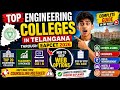 Top Engineering Colleges in Telangana 2026
