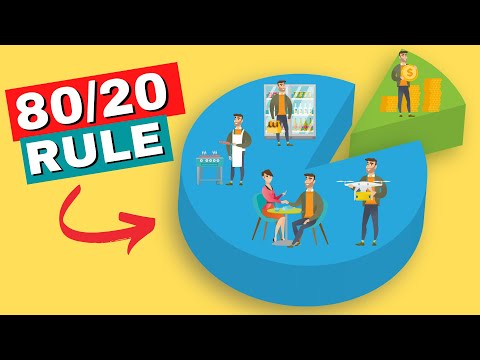 Video: Pareto rule: what is it and how to apply this law in practice