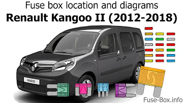 Ou trouver le fusible de la ventillation sur Renault Kangoo