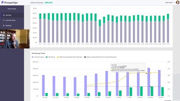 The ProsperOps Console