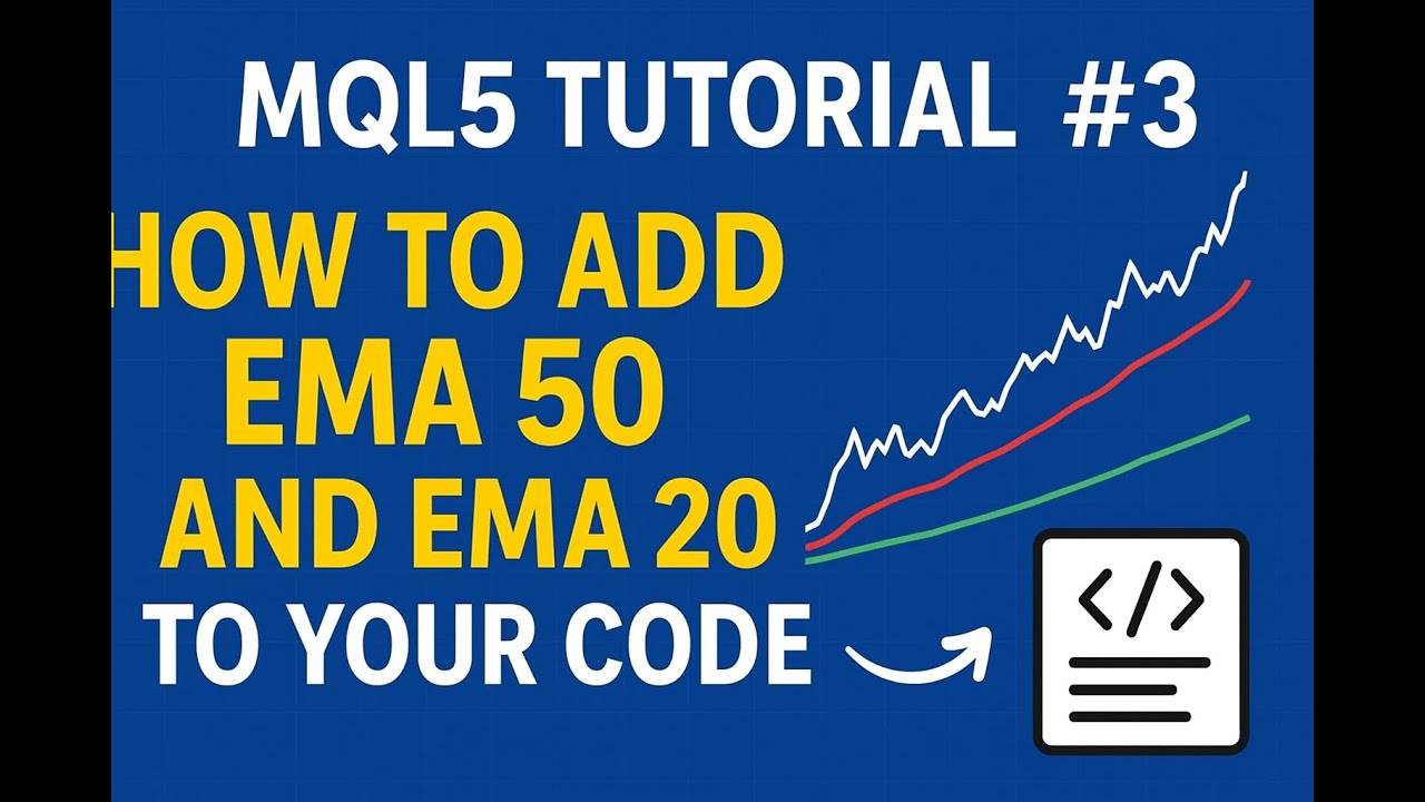 Episode 3: MQL5 Tutorial  – How to Add EMA 50 and EMA 200 to Your Code