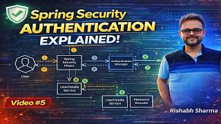 How Spring Security Authentication REALLY Works (Full Internal Flow) | Spring Security 7 |  Video #5