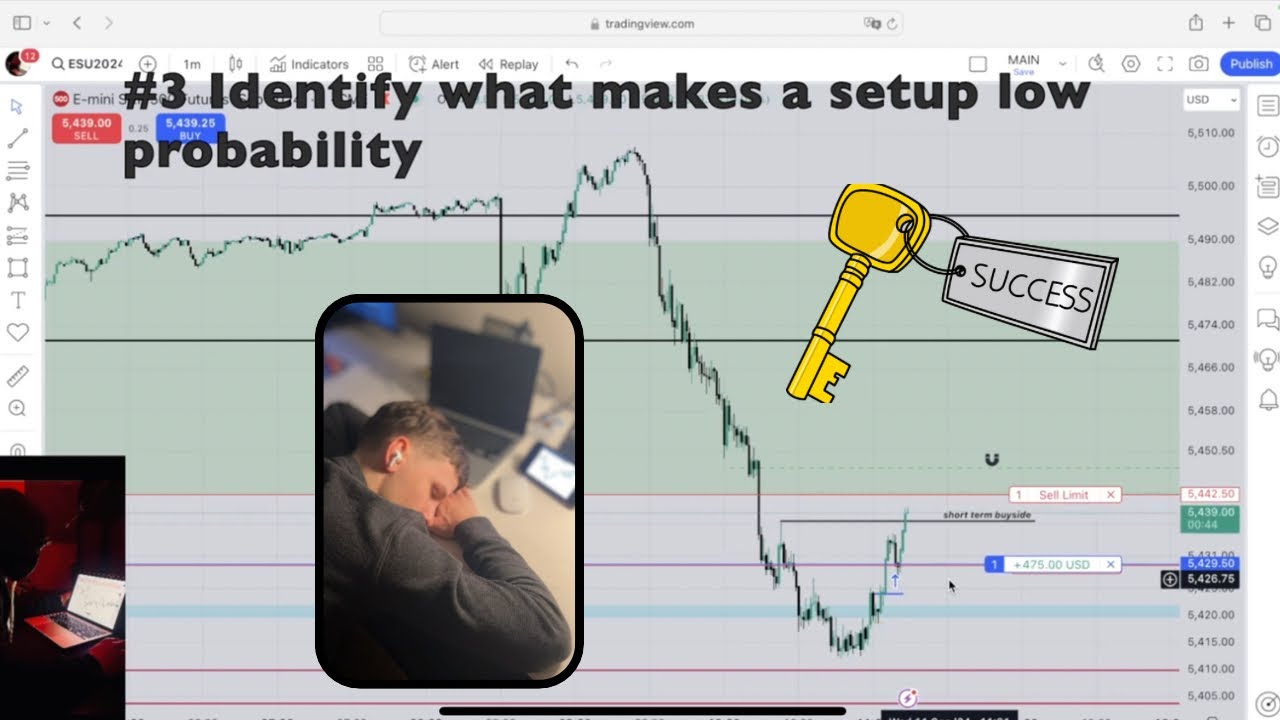 The 5 simple secrets to becoming a profitable trader that made me $150k ...