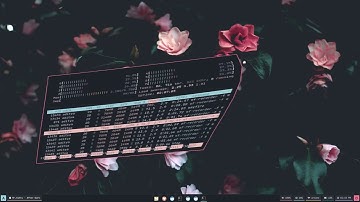 Wayfire | Move & Resize | Archcraft