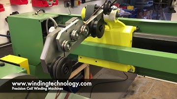 HDP Tensioner Closed Loop