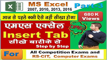 Microsoft Excel Insert Tab In Hindi | Microsoft Excel Insert Menu Ka Use  | Ms Excel Insert Menu| |