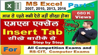 Microsoft Excel Insert Tab In Hindi Microsoft Excel Insert Menu Ka Use Ms Excel Insert Menu Youtube