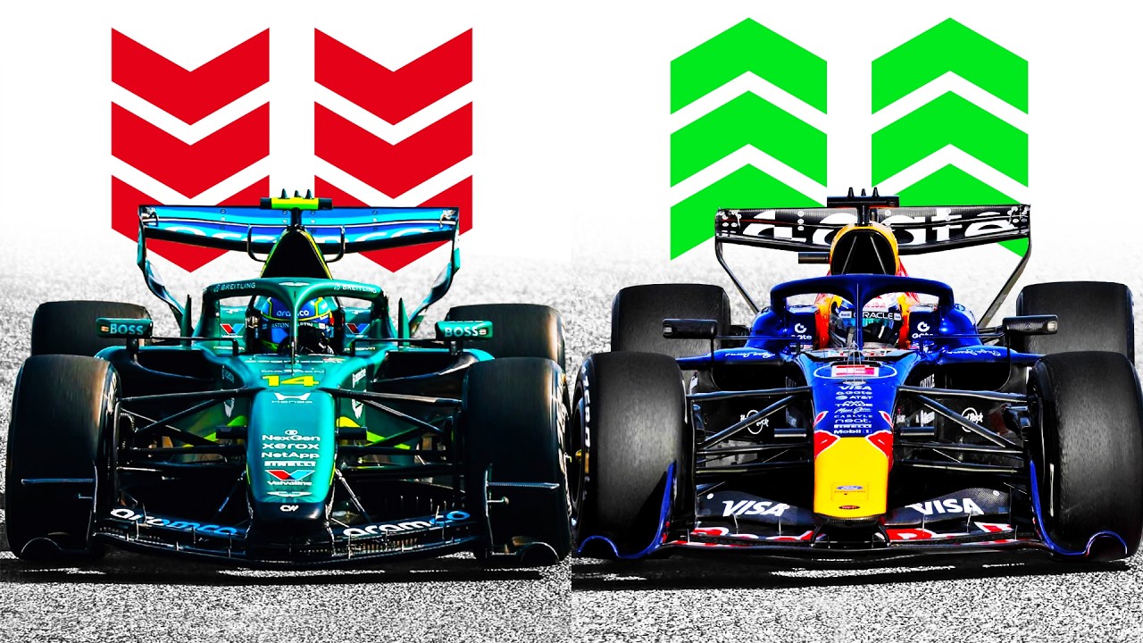 All 11 F1 Teams Ranked After Bahrain Testing So Far