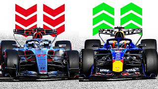 All 11 F1 Teams Ranked After Bahrain Testing So Far screenshot 5