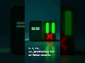 Operators in c programming language #coding #viral #tranding #shorts #shortvideo