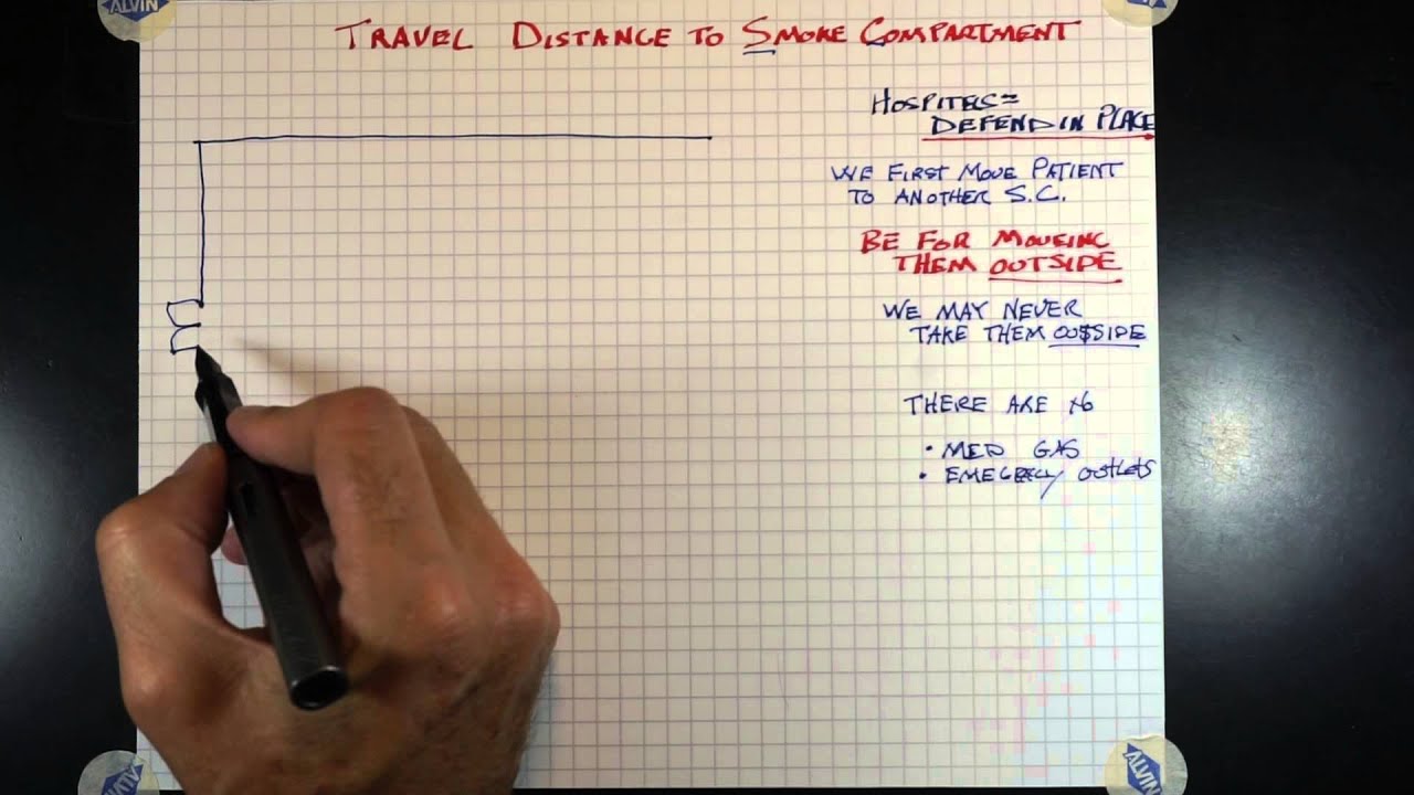 Smoke Compartment Travel 320 YouTube