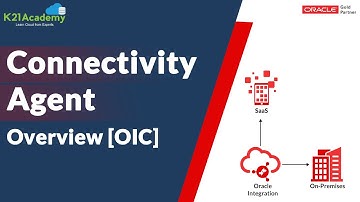 Oracle Integration Cloud: Connectivity Agent Overview | K21Academy
