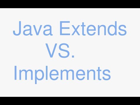 Video: Vad är abstrakt klass i Java tutorial point?