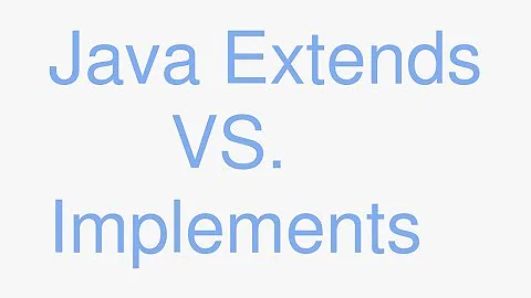Java extends vs implements (fastest tutorial on the internet ^_^)