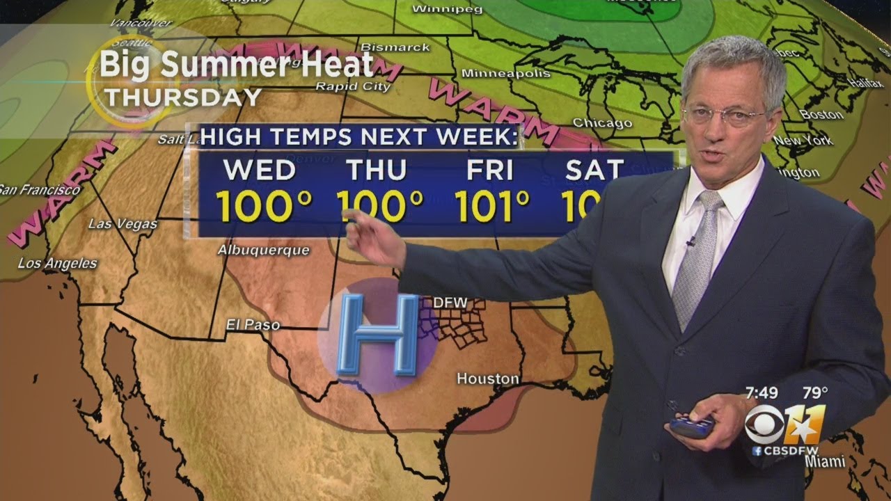 Jeff Ray's Weather Update YouTube