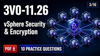 3V0-11.26 Practice Questions | Provider Management & Organizations – Part 3