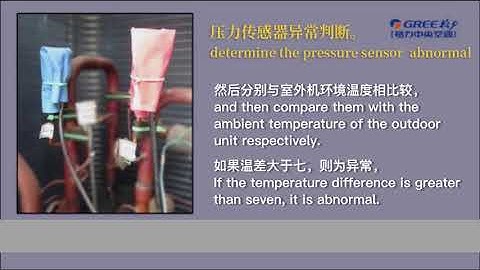 GMV之J7故障排查（The multi-split J7 troubleshooting video of GMV）