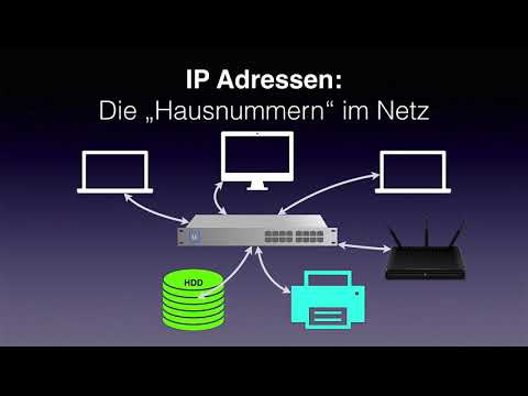 Informatik 08 02 - Protokolle - Netzwerkbestandteile - IP -
