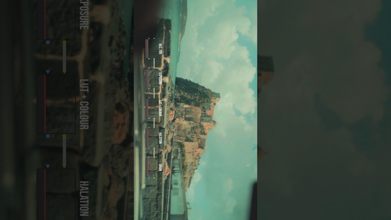 How to make your travel videos CINEMATIC | Davinci Resolve