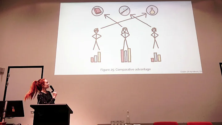 Bridget Williams - What's New in Effective Altruis...