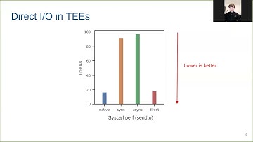 rkt-io: A Direct I/O Stack for Shielded Execution (short version)