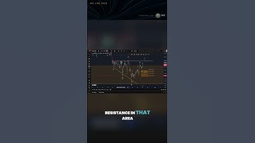 Solana Price Analysis: What the Chart Reveals About the Next Phase