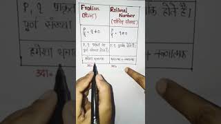 Fraction & Rational Numbers me difference #cgboardclass10thmathssolution #easymaths #mathsbasics