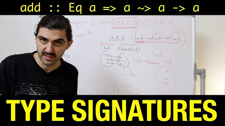 How To Read Function Type Signatures