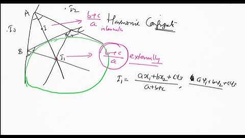 IIT JEE Math - Coordinate Geometry - Centroid, Circumcentre, Orthocentre, Incentre, and Excentre
