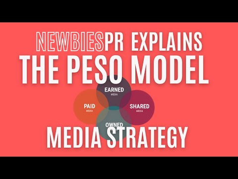 PESO Model-Media Strategy Explained