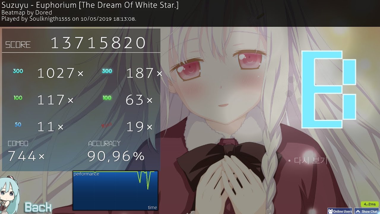 Suzuyu - Euphorium[The Dream Of White Star.] 6.40* Pass