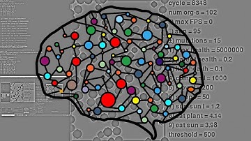 Часть 3 ГЕНЕТИЧЕСКИЙ АЛГОРИТМ PYTHON & ЕСТЕСТВЕННЫЙ ОТБОР & МАШИННОЕ ОБУЧЕНИЕ & ML
