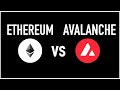 Ethereum vs Avalanche - What You NEED To Know!