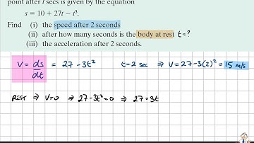 Differentiation 2 LCHL eg. 5.1 Rates of change